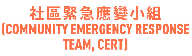 章節標題
