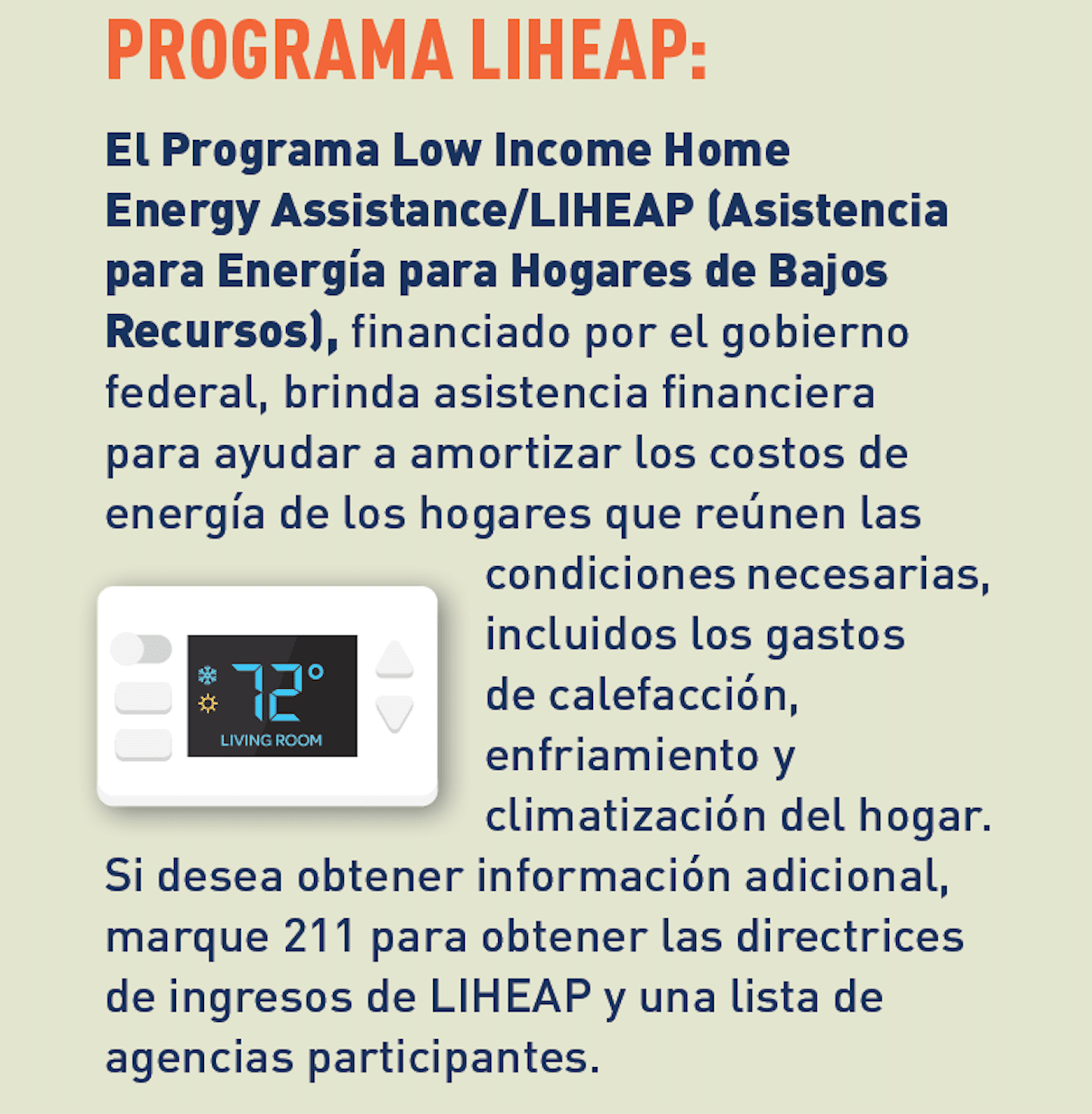 Gráfico de termostato doméstico