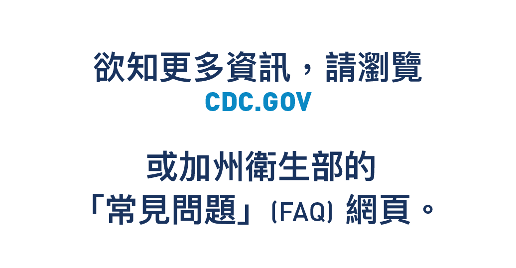 CDC.gov