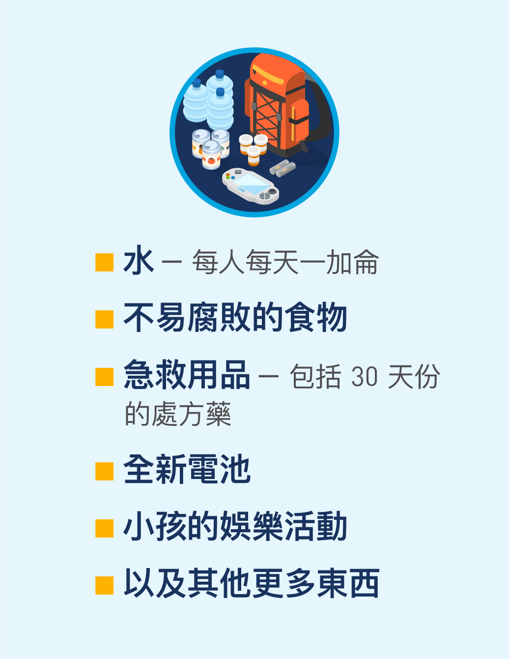 圖片顯示緊急用品包