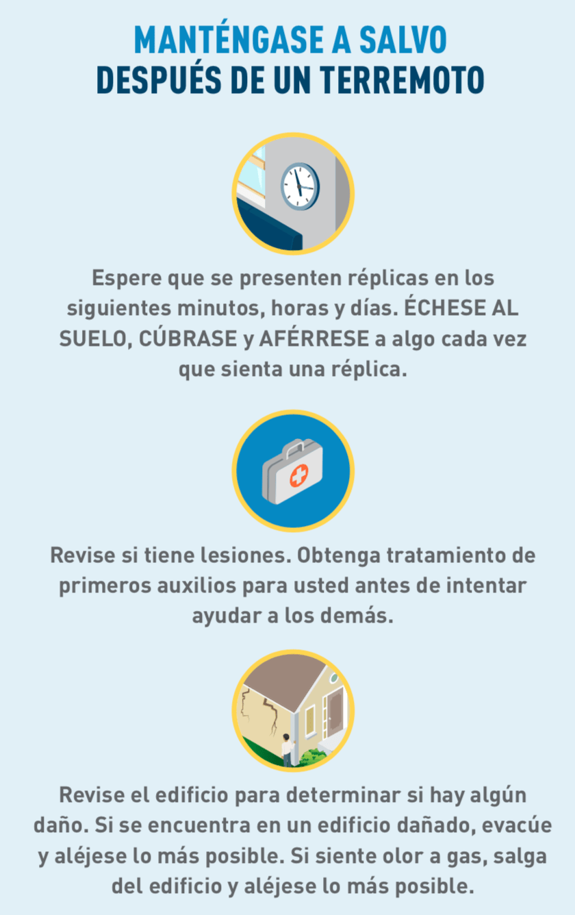 Íconos de reloj, kit médico y casa agrietada