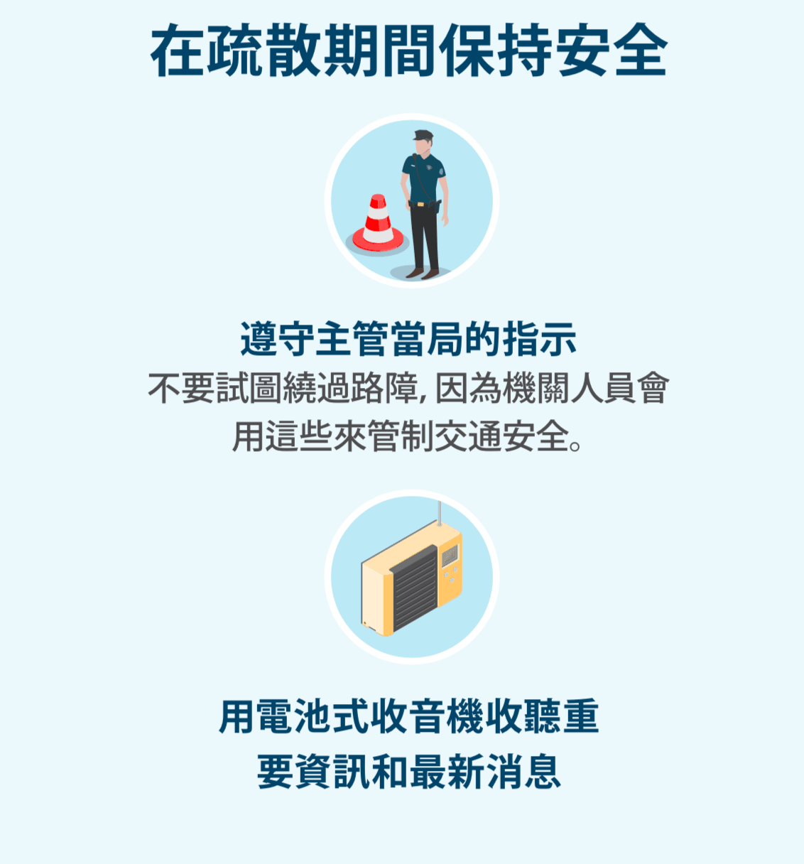 警察和收音機的插圖圖示