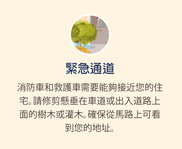 車道清空的圖示。