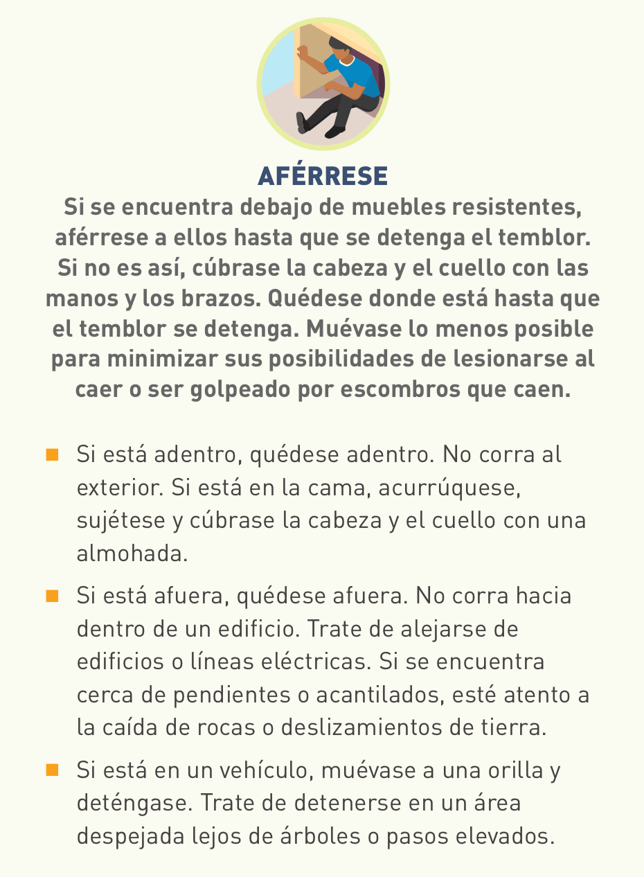 Ícono de una persona sujetándose de un mueble