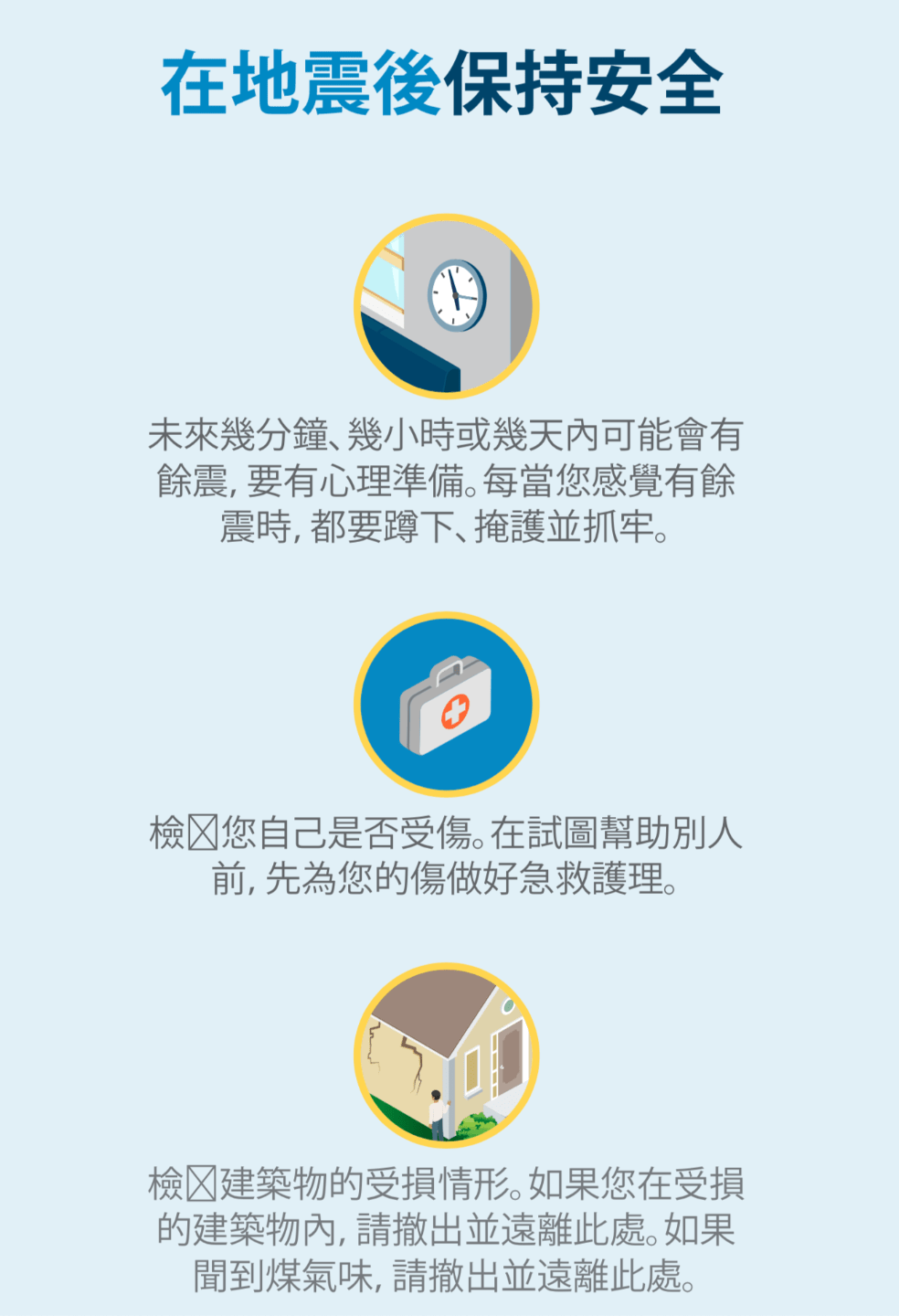 時鐘、醫療包和房屋破損的圖示