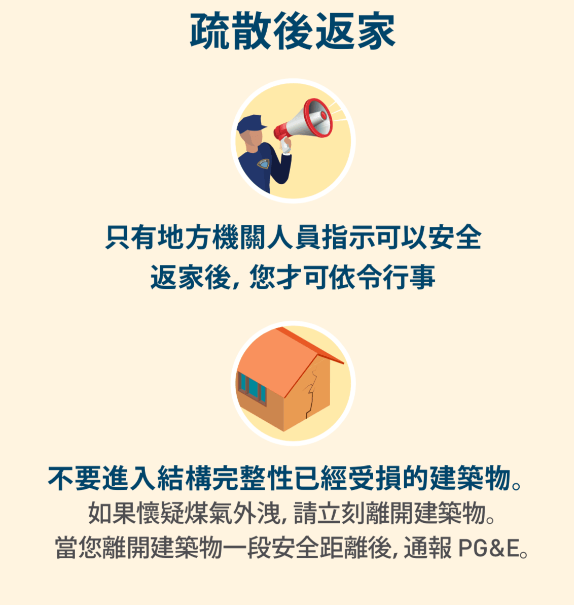 警察、擴音器和有裂縫牆壁的插圖圖示