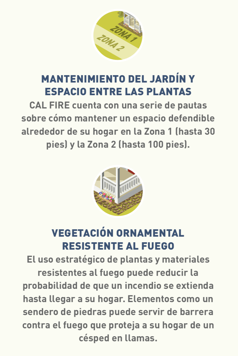 Ícono ilustrado de zonas de espacio defendible e ícono de un lecho de plantas rodeado de un sendero de piedra.