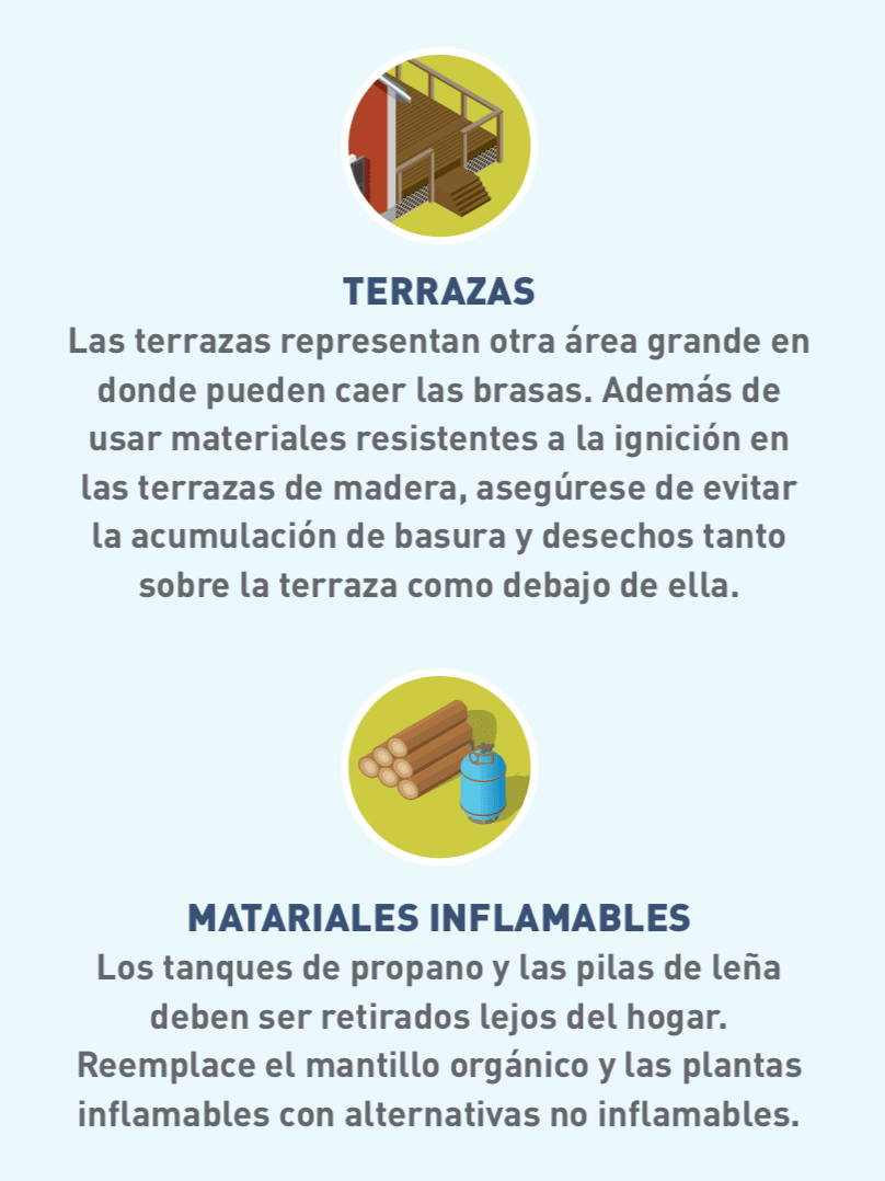 Ícono ilustrado de una terraza, e ícono de una pila de leña y tanque de propano