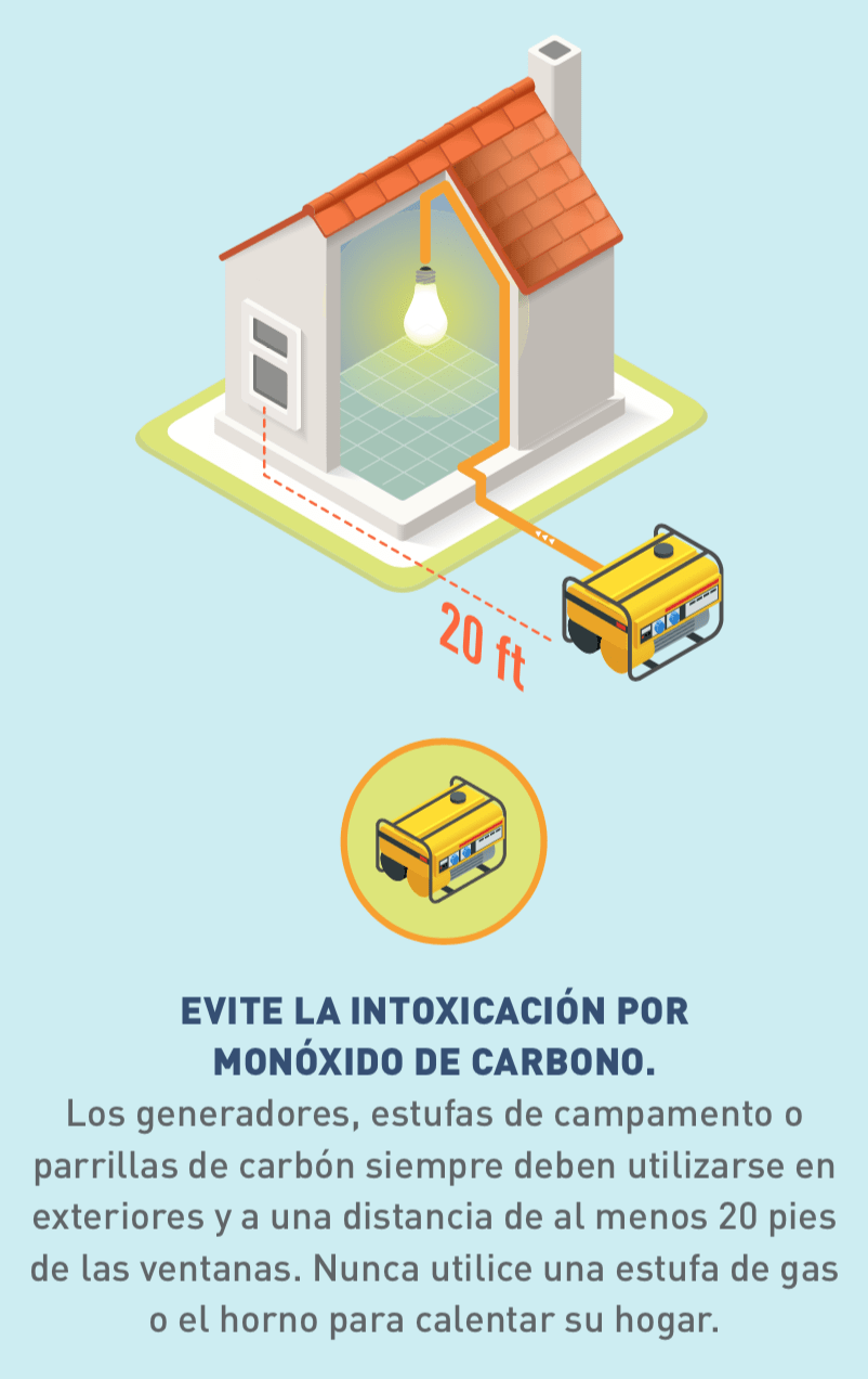 Ilustración de un generador ubicado afuera y a 20 pies de distancia de una ventana, e ícono de un generador.