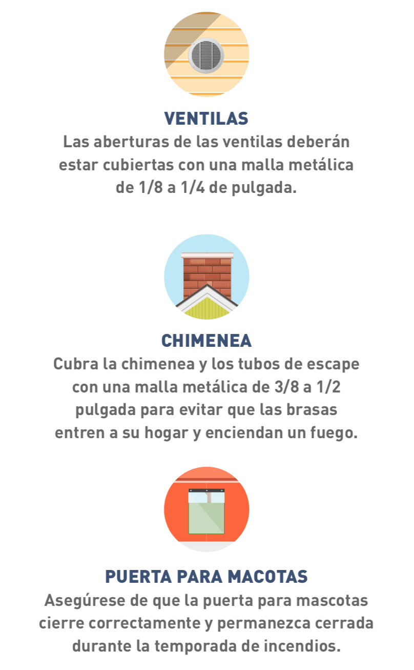 Ícono ilustrado de una ventila, ícono de una chimenea e ícono de una puerta para mascotas.