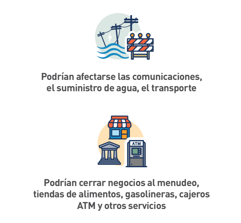 Ícono ilustrado de cables eléctricos, agua y barricada, e ícono de una tienda, un ATM y un edificio de gobierno.