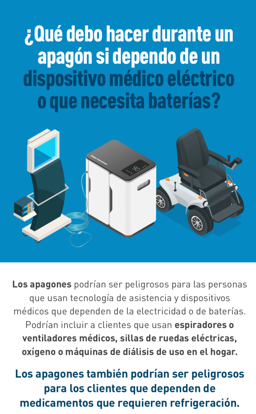 Ilustraciones de equipos médicos