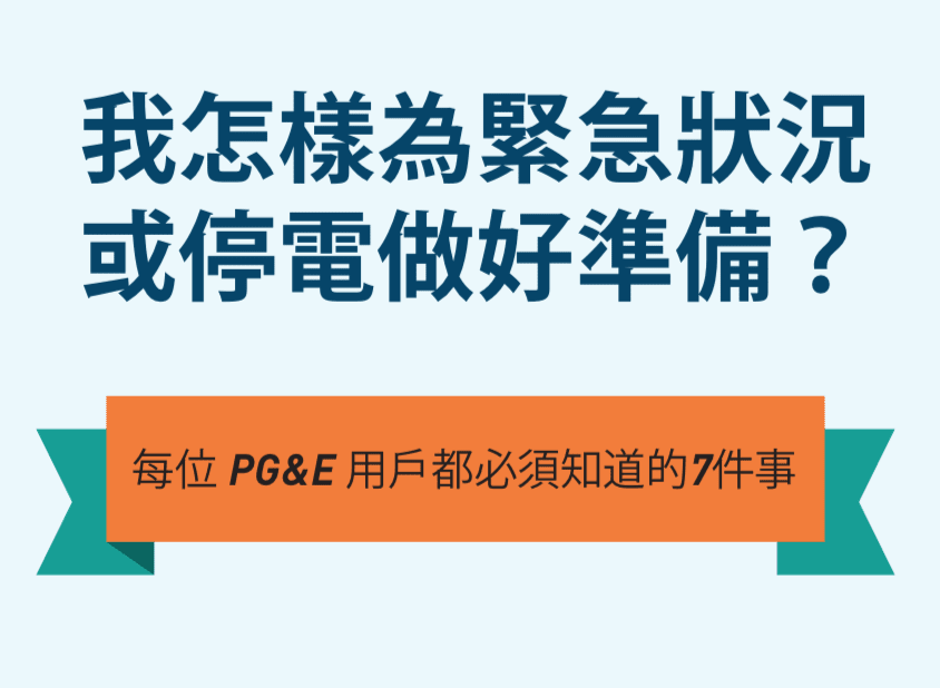 章節標頭和插圖式橫幅。