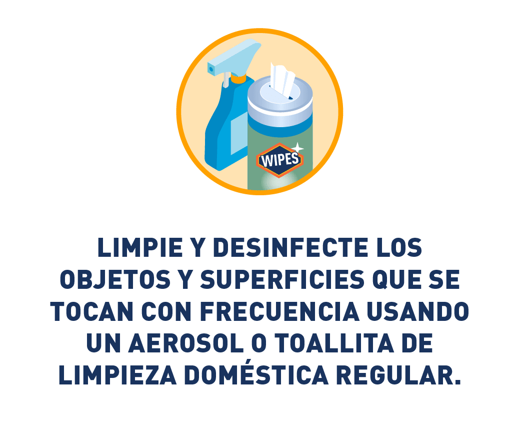 Gráfico de toallitas Clorox y spray de limpieza