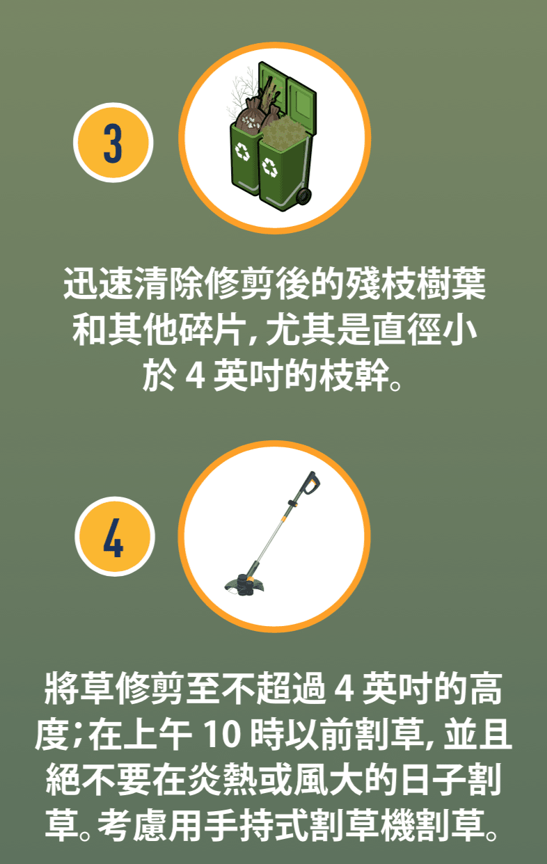 修剪後的殘枝樹葉丟入桶內的圖示, 以及割草機的圖示。