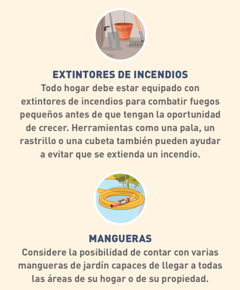 Ícono ilustrado de un extintor de incendios, pala, cubeta y rastrillo, e ícono de una manguera.