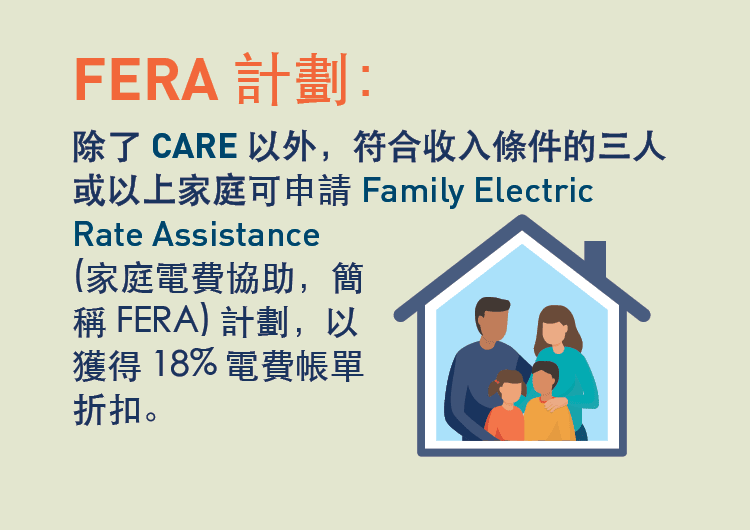 家庭成員在家中圖片