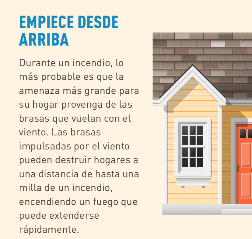 Ilustración de una casa amarilla con una puerta roja.