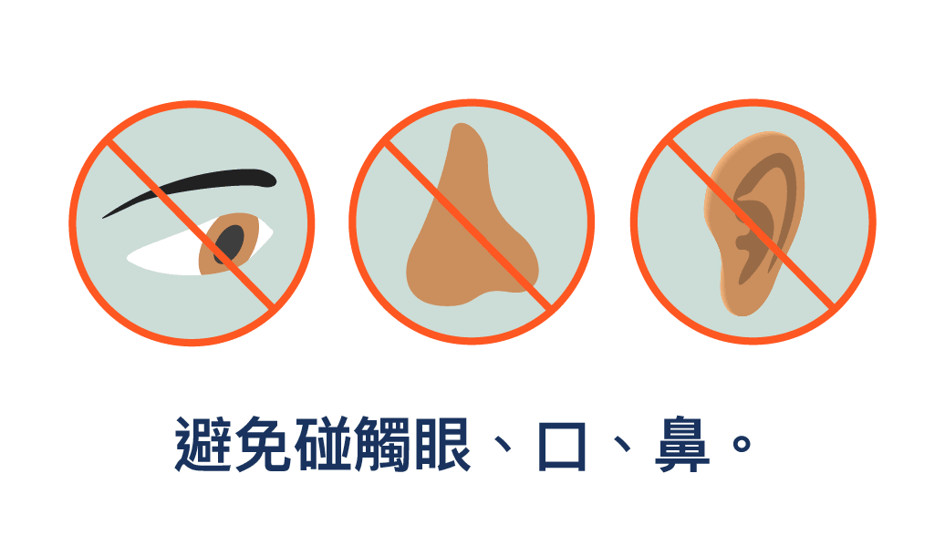 圖片顯示你不應觸摸眼、鼻、口