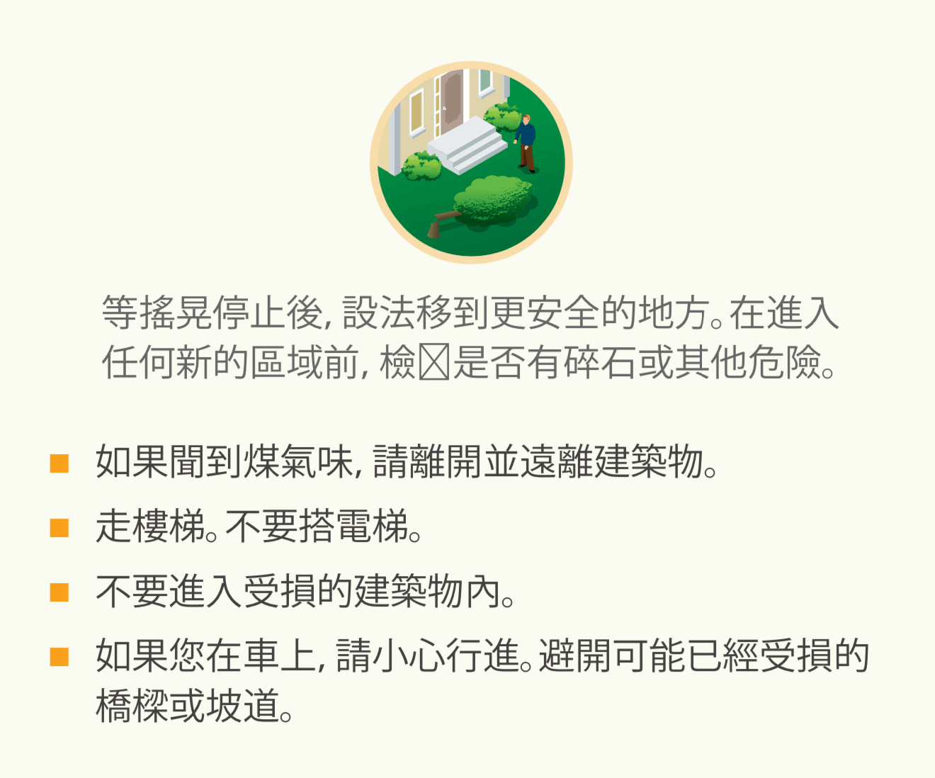 個人在地震後檢查斷垣殘壁的圖示