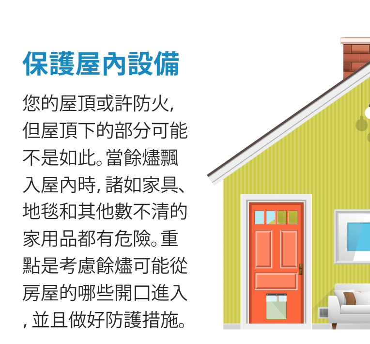 房屋內部有沙發和狗門的插圖。
