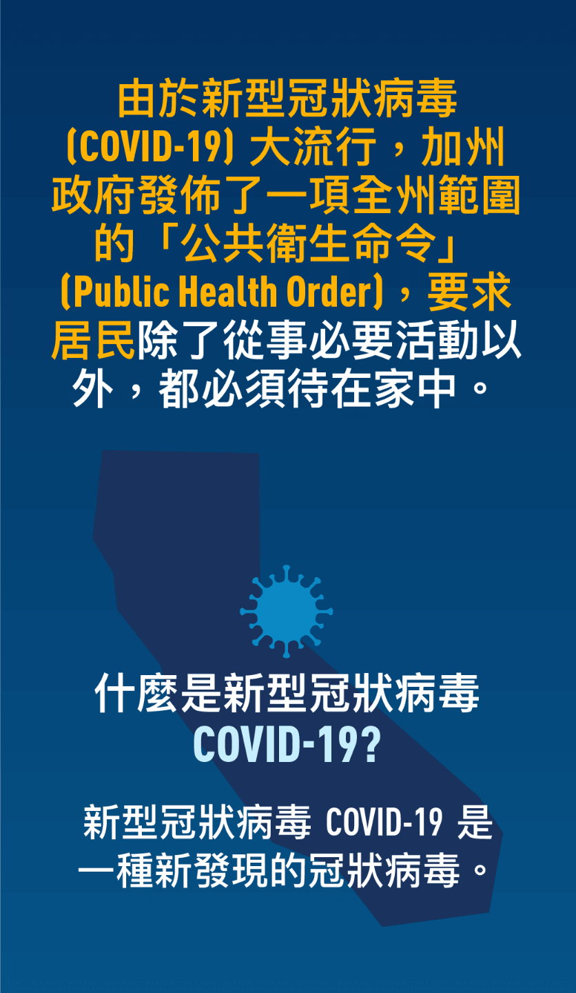 圖片顯示加州地圖