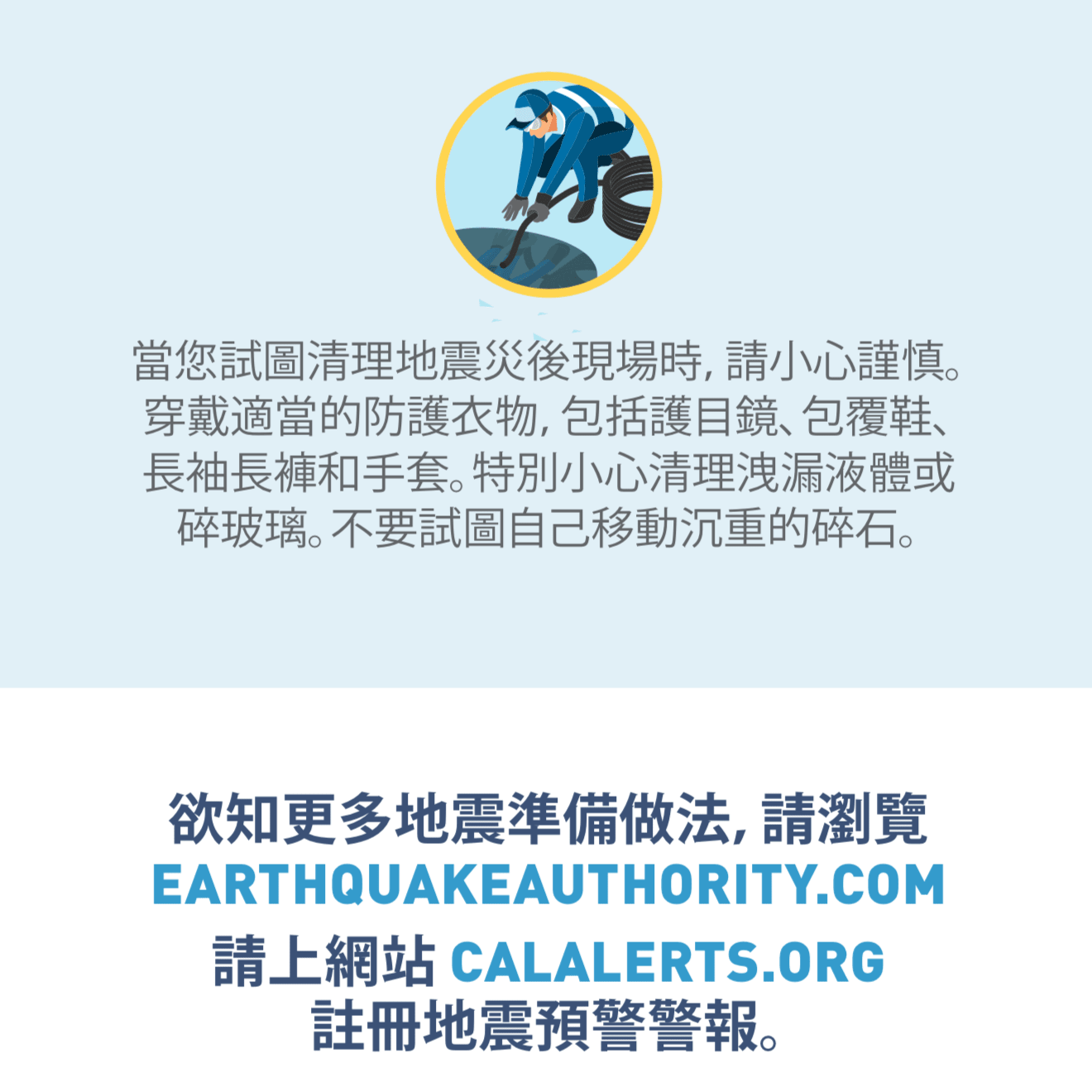 地震後清理工作的圖示