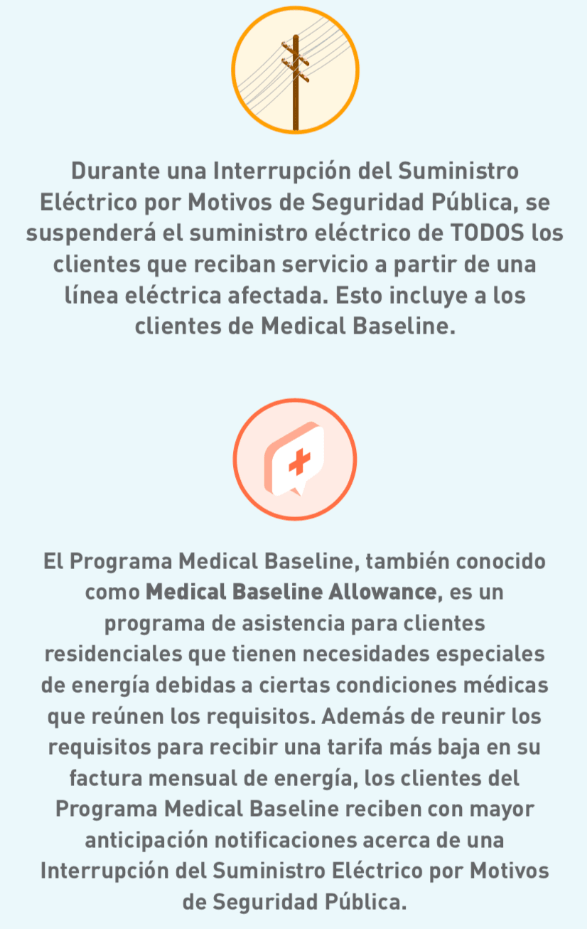 Ícono ilustrado de un cable eléctrico y del programa Medical Baseline