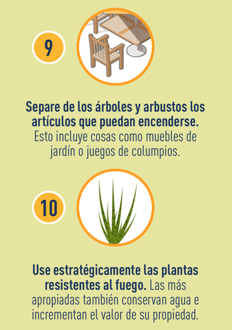 Ícono de muebles de patio, e ícono de una planta resistente al fuego.