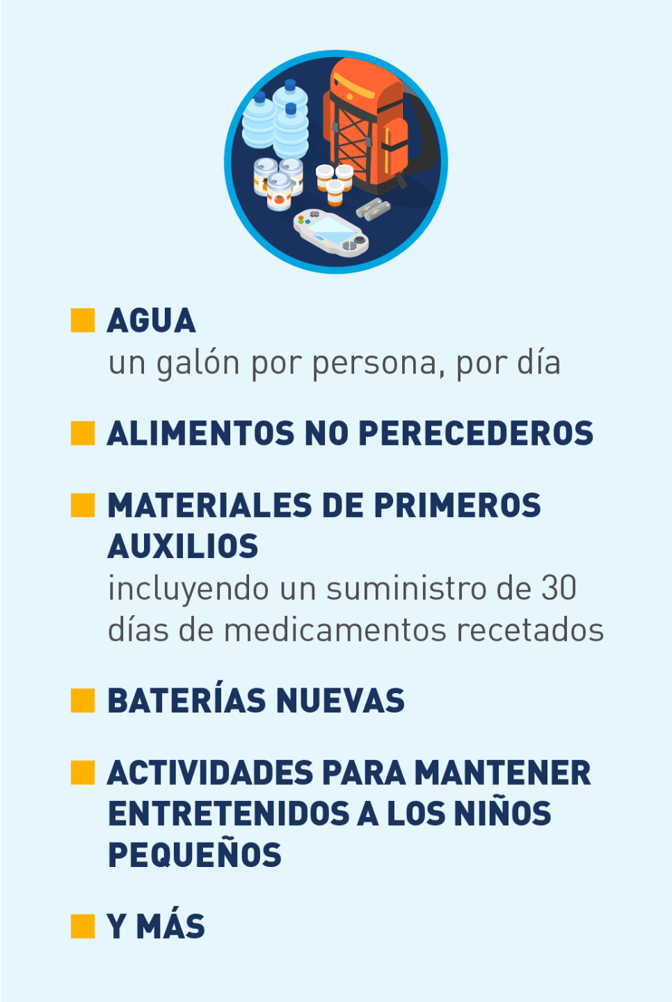 Gráfico de un botiquín de emergencia