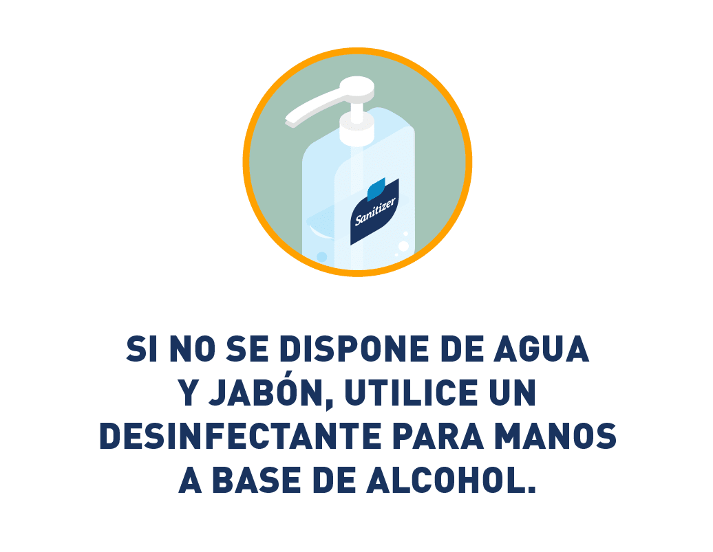 Gráfico de desinfectante de manos