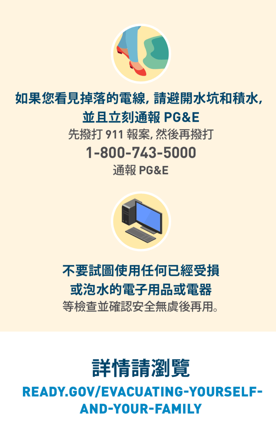 一個人站在水邊和電腦螢幕的插圖圖示