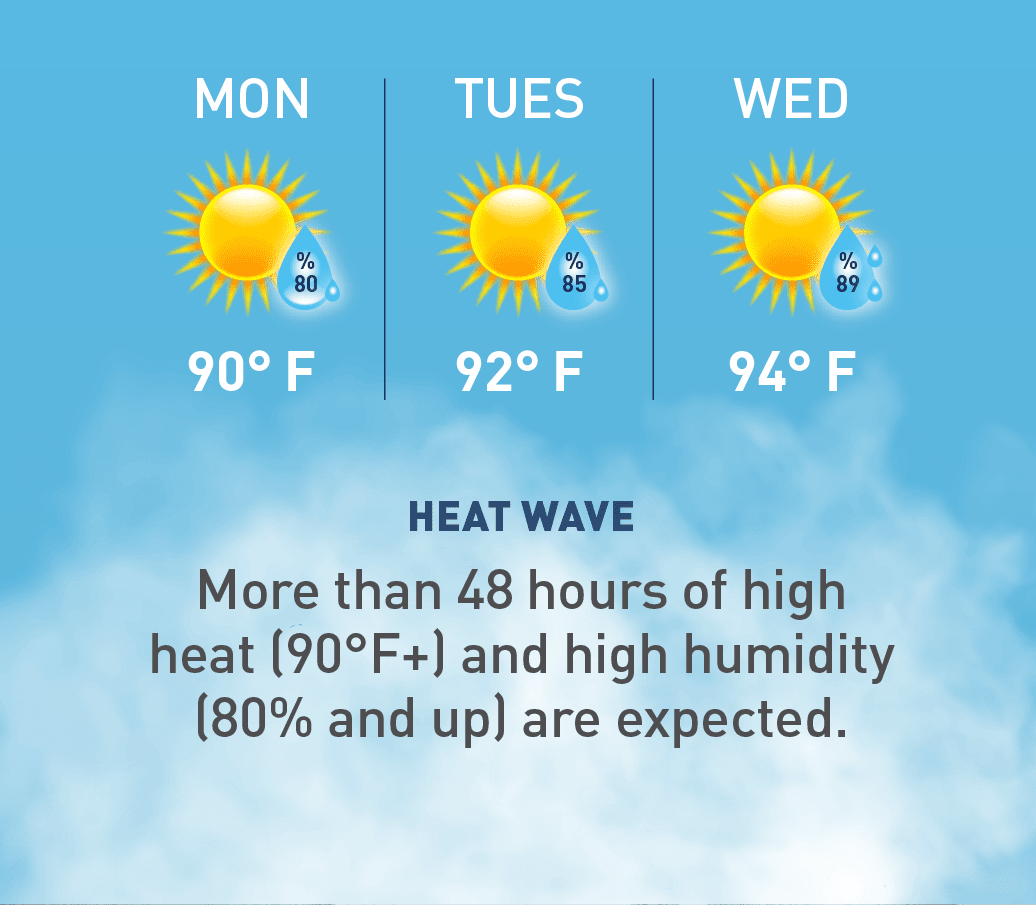 Top Tips To Keep You Cool During A Heat Wave Pg E Safety Action Center