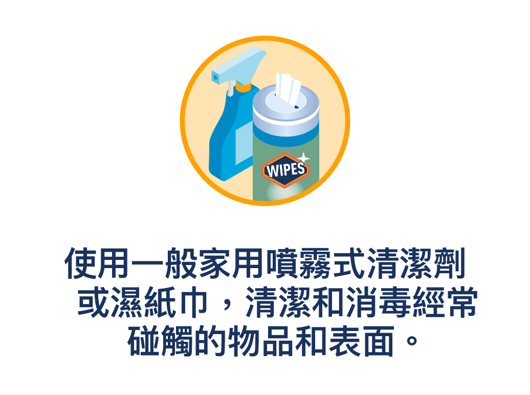 圖片顯示濕紙巾和清潔噴霧