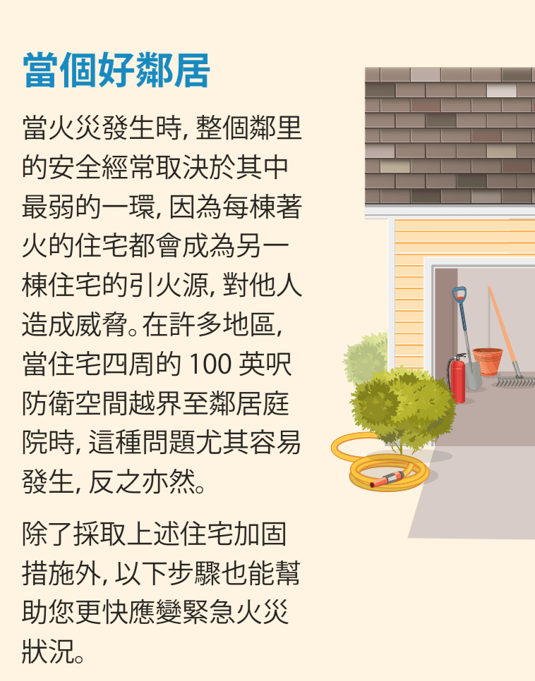 打開的車庫與鏟子、耙子、滅火器、水桶和水管的插圖。