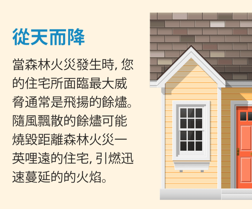 黃色住宅有紅色大門的插圖。