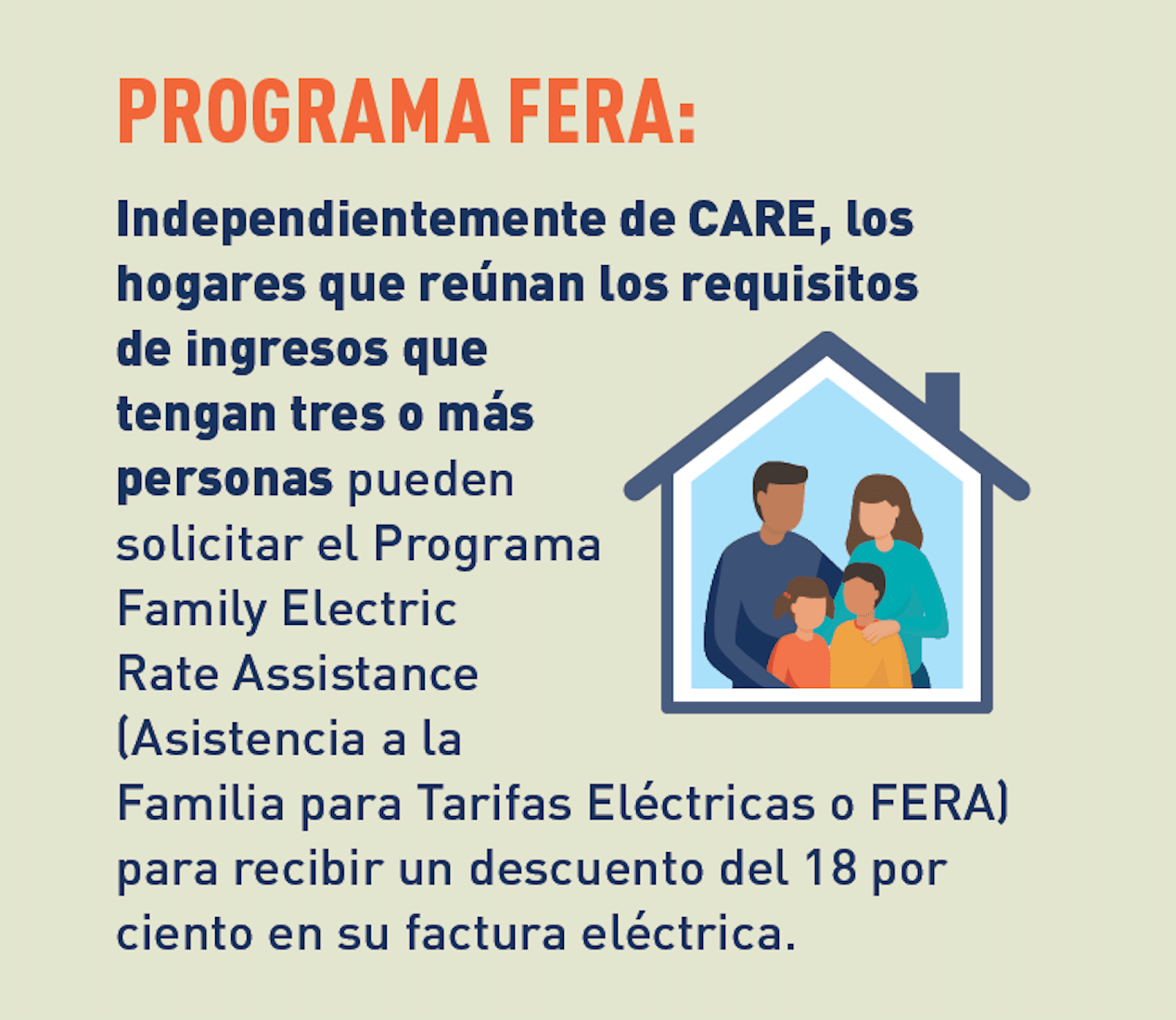 Gráfico de casa con familia adentro