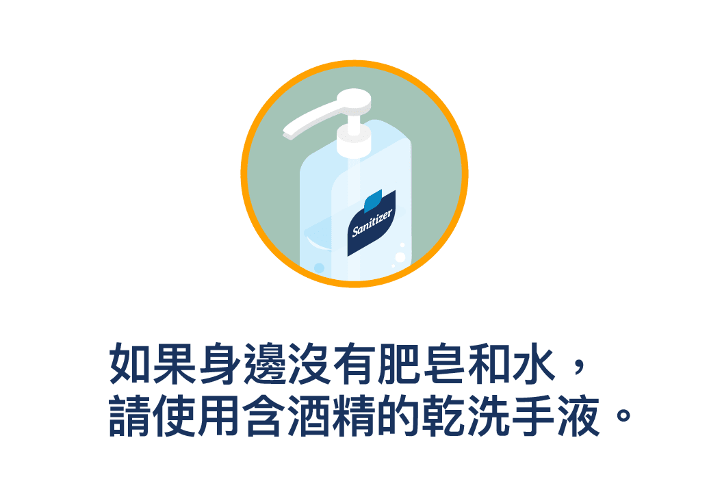圖片顯示洗手液