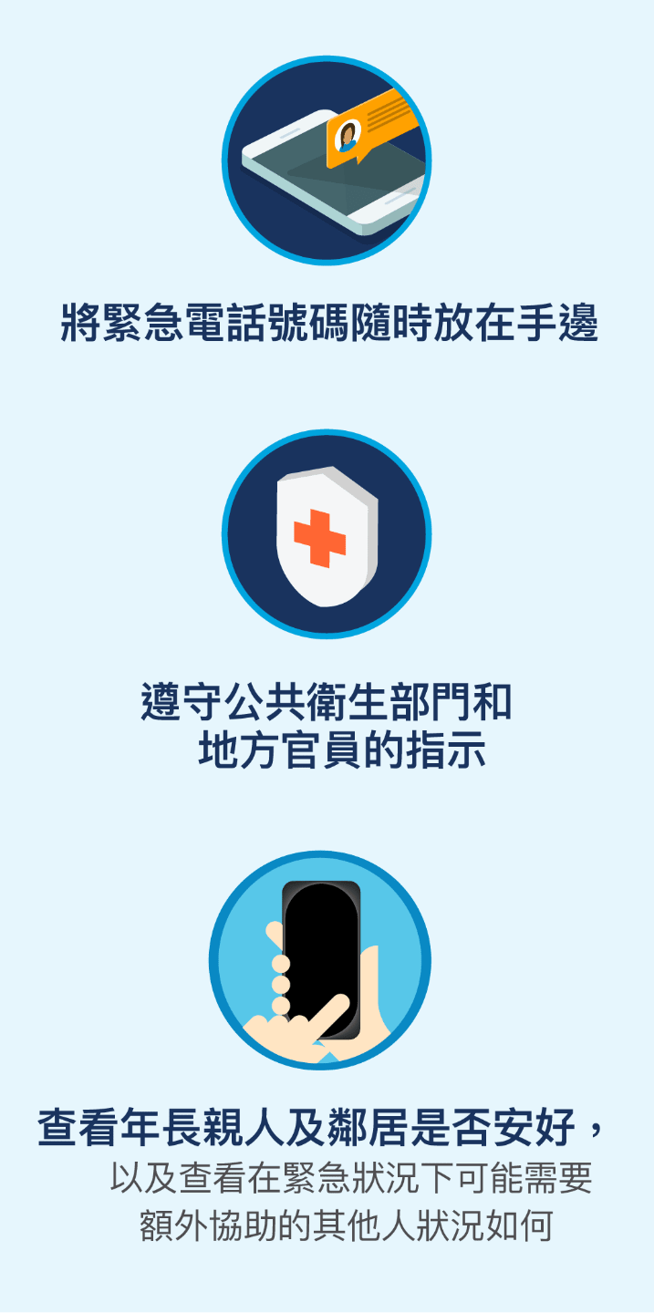 圖片顯示手機收到簡訊