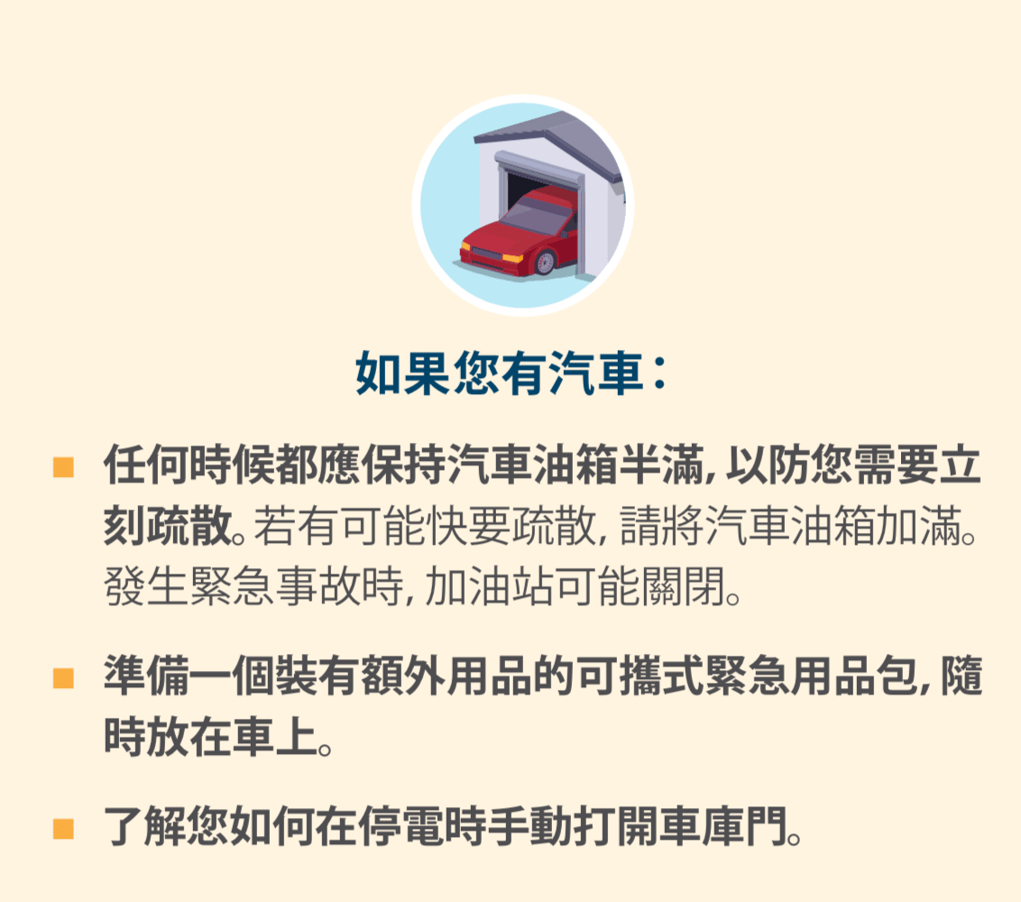 車子和車庫的插圖圖示